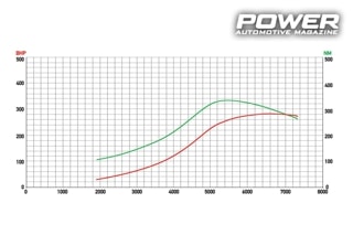 Abarth Grande Punto 1.4 T-Jet  307Ps